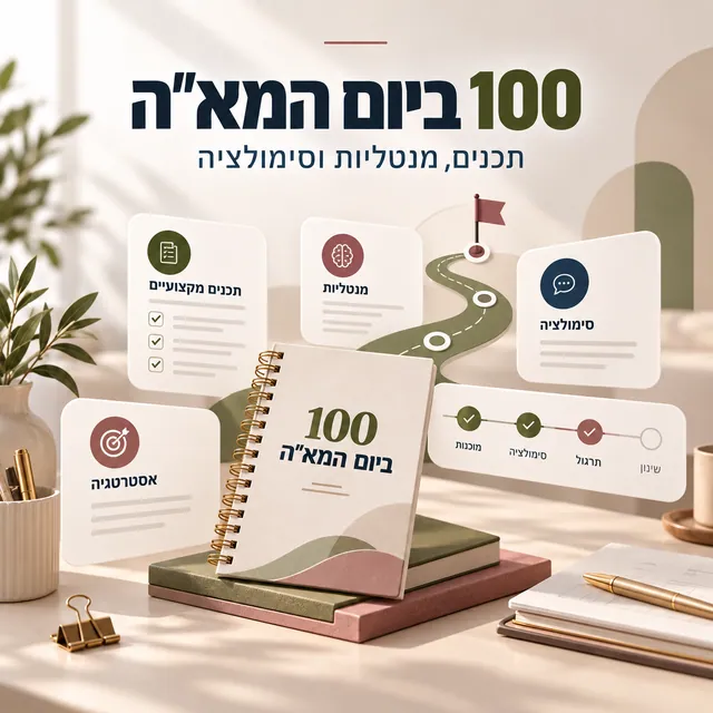 100 ביום המא״ה · תכנים, מנטליות וסימולציה